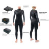 Гидрокостюм женский DAKINE WOMEN'S QUANTUM CHEST ZIP FULL SUIT 3/2mm Black/Grey Размер 12 DK21W32QZ (0604565437303)