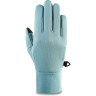 Перчатки женские трикотажные DAKINE WOMEN'S STORM LINER CERAMIC Размер M 10000728 (0610934362176)