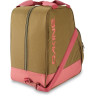 Сумка для ботинок DAKINE BOOT BAG 30L DARK OLIVE/DARK ROSE 08300482 (0610934381733)