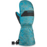 Варежки детские DAKINE YUKON MITT BROKEN STRIPE Размер K/S 1400600 (0610934165753)
